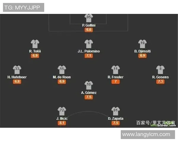 切尔西与巴萨对决前瞻分析及首发阵容预测